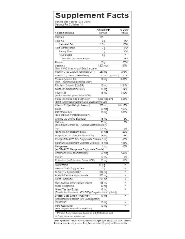 Mitocore | Ortho Molecular Products